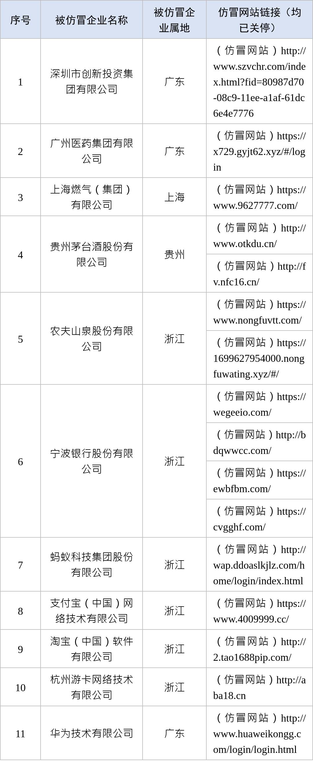 /uploads/image/2023/12/25/7d05a9cbe108841a8044bcdd6d461551.jpg 微信图片编辑_20231225102402.jpg